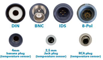 Connections/sockets on your measuring device