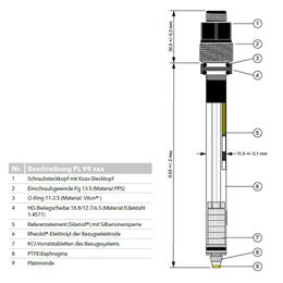 Metal comb. electrode with screw plug head (ATEX II 1/2G)