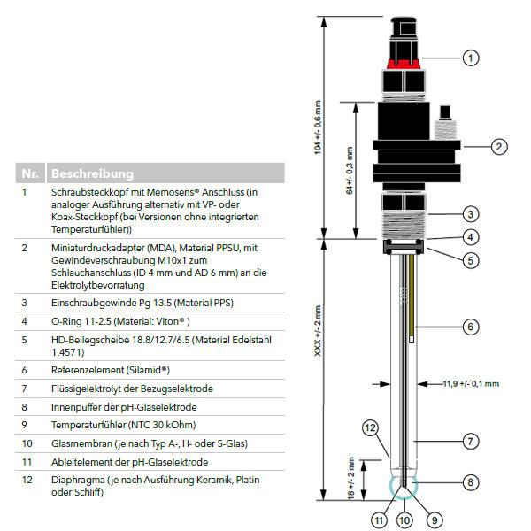 pH-Einstabmesskette FlowLine FL S91-120MF VP pHT