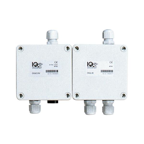 DIQ modules - WTW